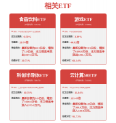 科股份（中信建投证券股份无限公司参取公司特